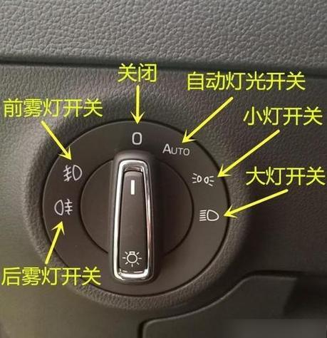 车灯怎么调最合适